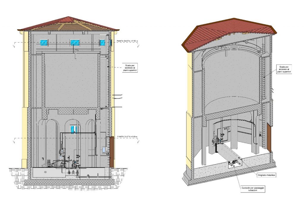 3D struttura e impianti sezioni